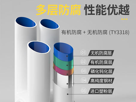 钢制暖气片工艺